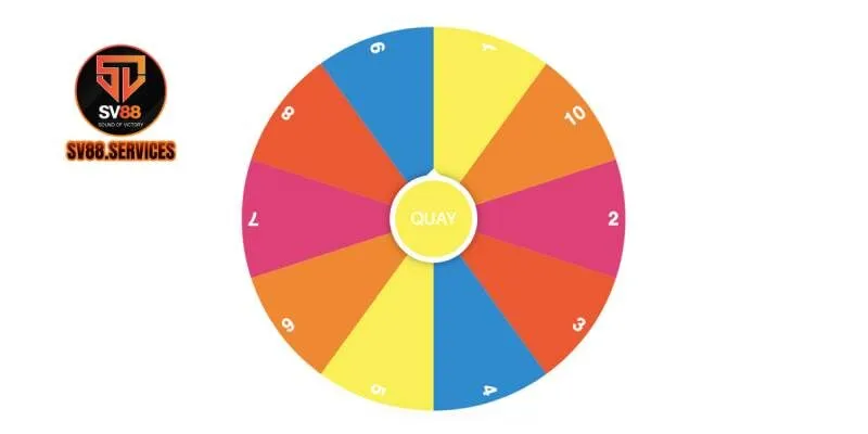 Tổng quan về game quay số 5 Sv88